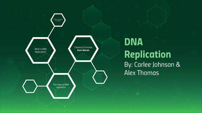 DNA Replication by Carlee Johnson on Prezi