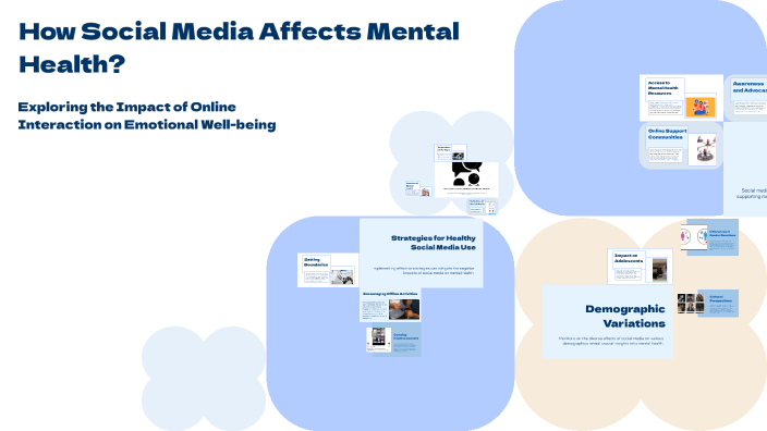How Social Media Affects Mental Health? by Kim Macalinao on Prezi