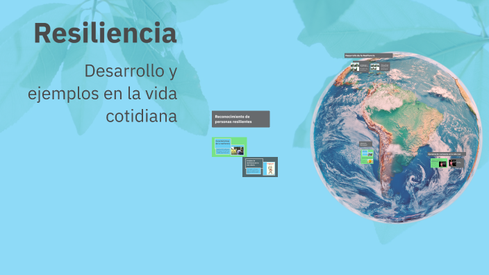 Resiliencia by Alondra Marquez on Prezi