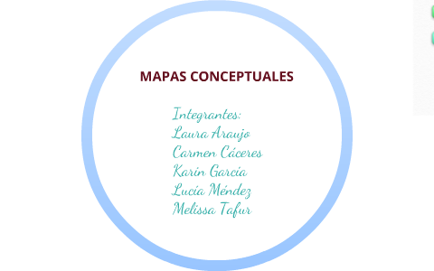 MAPAS CONCEPTUALES by Lucía Méndez Sandoval on Prezi