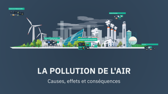 LA POLLUTION DE L'AIR by Elyes Amrane on Prezi