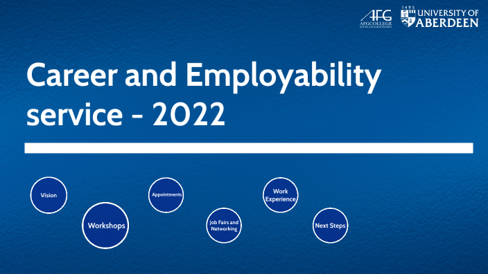 Service Provider Employability Careers and Employability Service by on Prezi