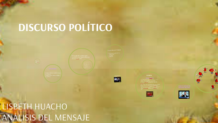 COMO ELABORAR UN DISCURSO POLÍTICO by Lisbeth Huacho on Prezi