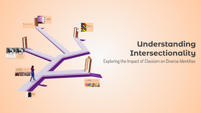 Understanding Intersectionality by Antonio Garcia on Prezi