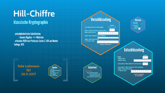 HillChiffre by Felix Lothmann on Prezi
