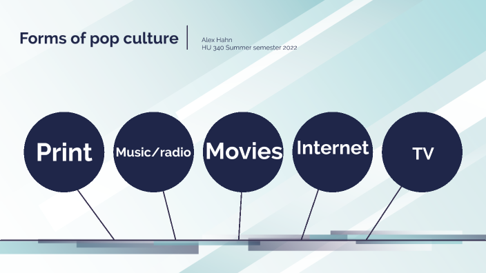 Types of pop culture by Alex Hahn on Prezi