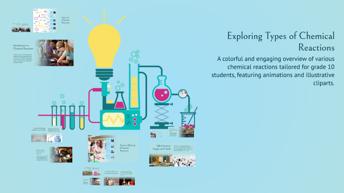 Exploring Types of Chemical Reactions by lama awad on Prezi