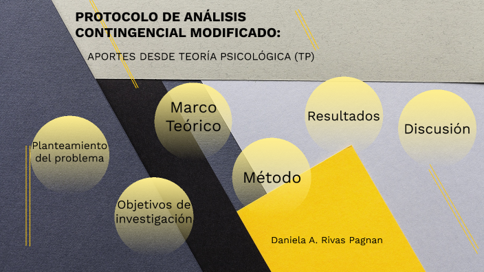 Proyecto de grado by Daniela Rivas on Prezi