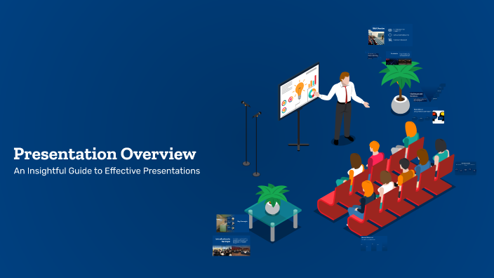 Presentation Overview by Amina As on Prezi