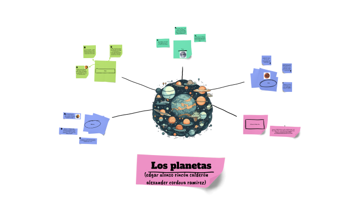 LOS PLANETAS by ALONSO RINCÓN on Prezi