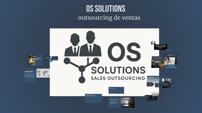 Estrategias Efectivas de Ventas by Daniel Avila on Prezi