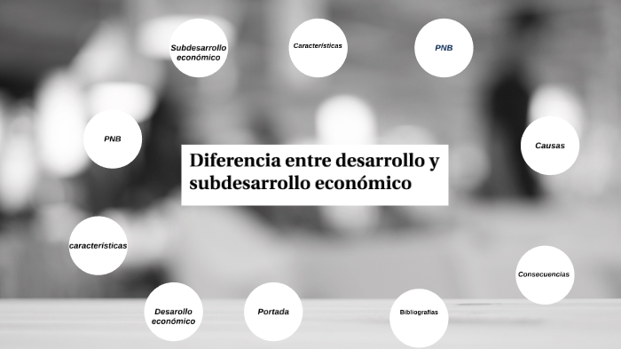 Diferencia entre desarrollo y subdesarrollo by Karely Kirk Flores on Prezi