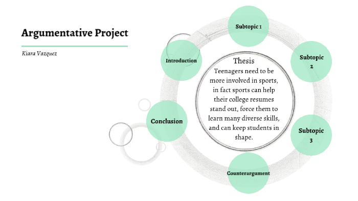 Argumentative Project by Kiara Vazquez on Prezi