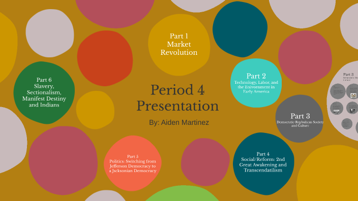 Aiden Martinez's Period 4 Prezi by Aiden Martinez on Prezi