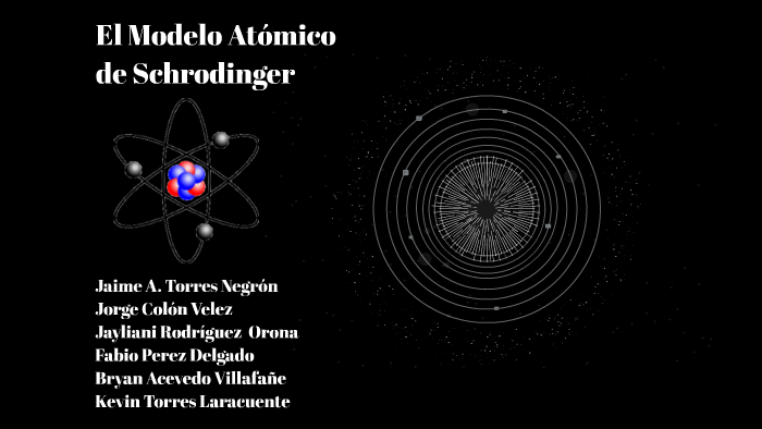 El Modelo Atómico de Schrodinger by Jaime Torres