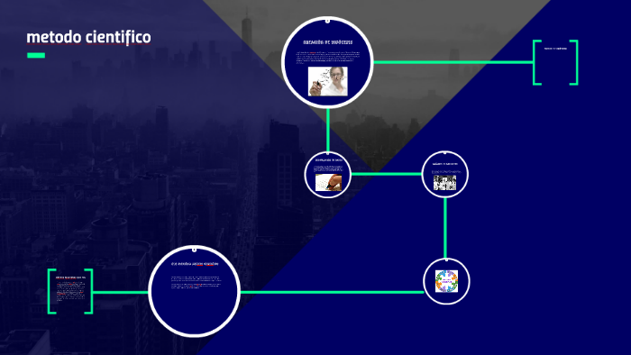 metodo cientifico by juampis gutierres on Prezi