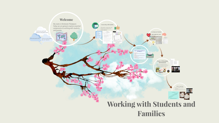 Working with Students and Parents by Mckenzie Knudsen on Prezi