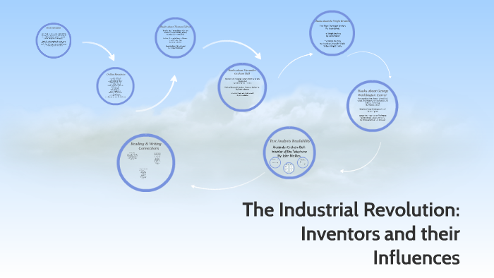 The Industrial Revolution: Inventors and their Influences by Kaitlyn ...