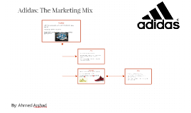 Adidas: Marketing Mix by Ahmed Arshad
