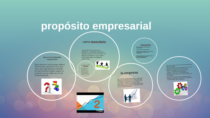 Proposito Empresarial By Cristian Rivera Velasquez On Prezi 5609