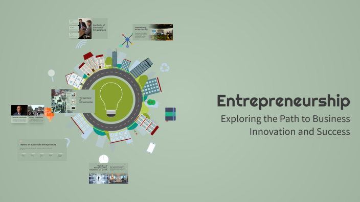 Entrepreneurship by مشكاة عماد on Prezi