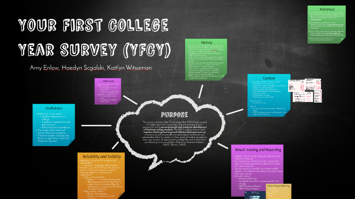 Your First College Year (YFCY) by Amy Enlow on Prezi