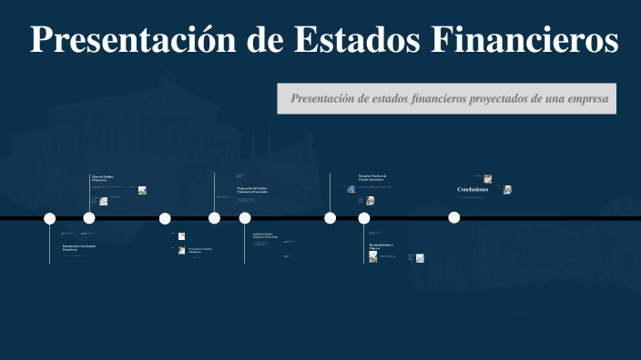 Presentación de Estados Financieros by Emilyn Mejicanos on Prezi