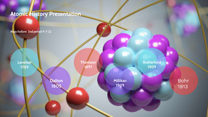 Atomic history presentation by Aliya Kollore on Prezi