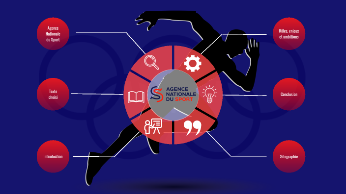 Agence national du sport by Dixrom_ on Prezi