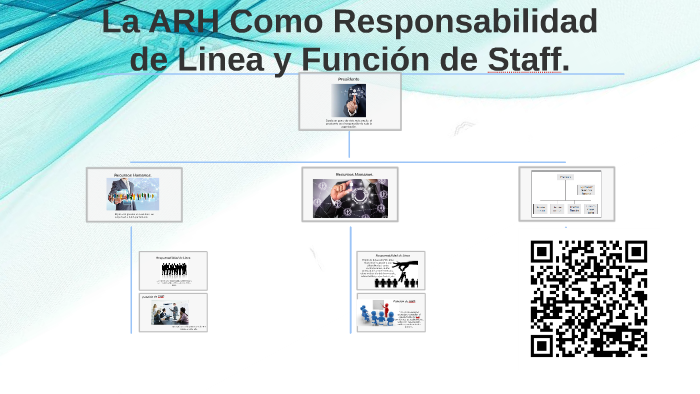 ARH Como responsabilidad de Linea y Función de Staff by ariel santiago