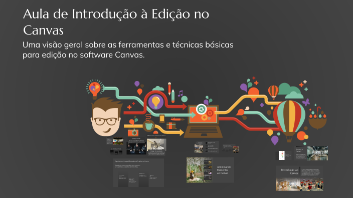 Aula de Introdução à Edição no Canvas by Informática on Prezi