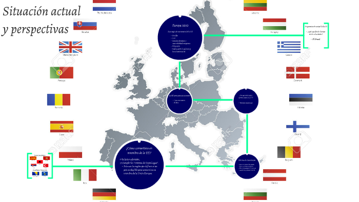 La Unión Europea by Danny Gonzalez on Prezi