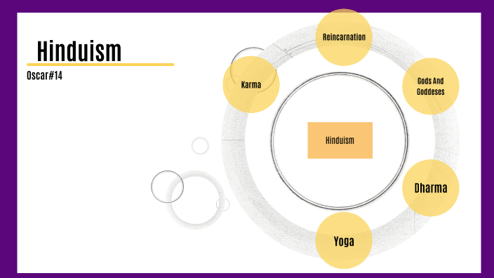 Hinduism by Oscar Stewart on Prezi