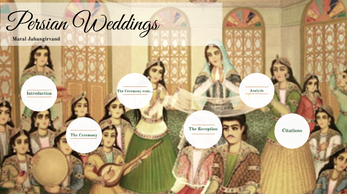The Persian Wedding Aghd (Ceremony), a Step by Step Journey