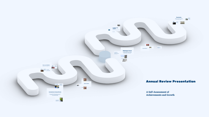 Annual Review Presentation by Nauman Naeem on Prezi