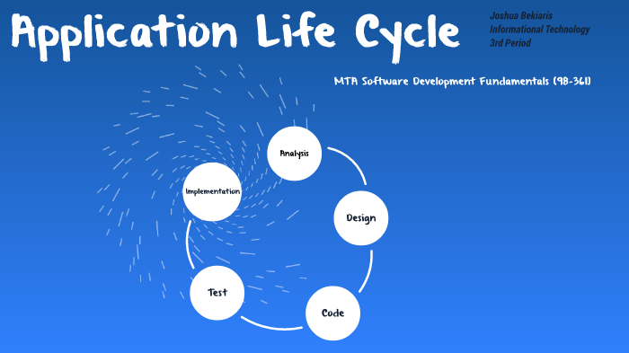 managing-the-application-life-cycle-by-ange1-palacios