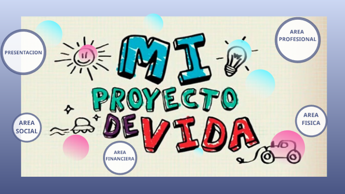 Mi Proyecto de Vida by Laura Katerine Quiñonez Solano on Prezi