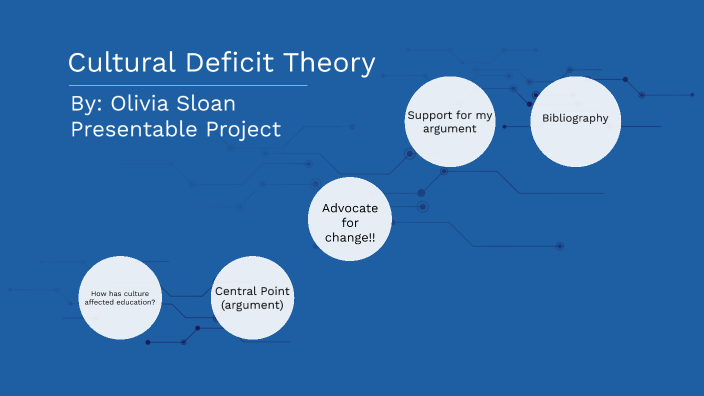 cultural-deficit-theory-presentation-by-olivia-sloan