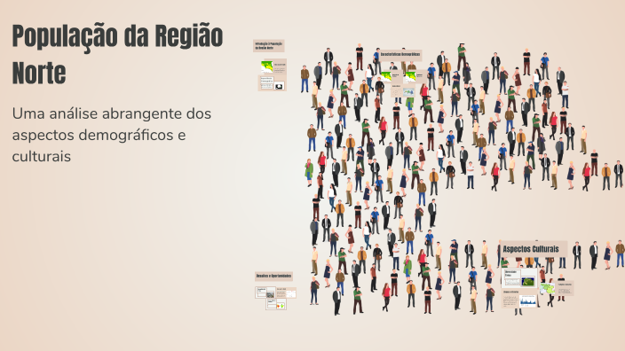 População da Região Norte by Bruna Lopes on Prezi