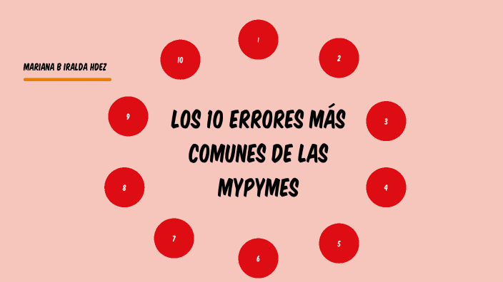 Los 10 errores más comunes de las MYPYMES by Mariana Berenice Iralda ...