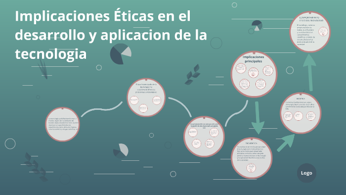 Implicaciones Éticas en el desarrollo y aplicacion de la tec by Alexis