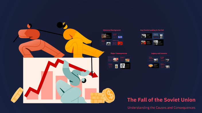 The Fall of the Soviet Union by Alex Grinberg on Prezi