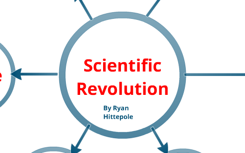 Scientific Revolution Map