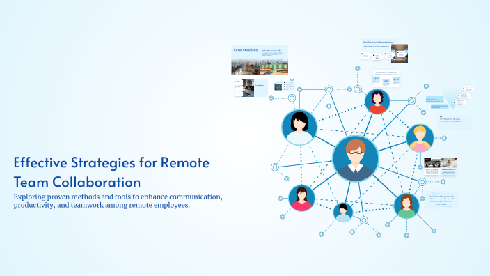 Effective Strategies for Remote Team Collaboration by Eduardo Manzano ...