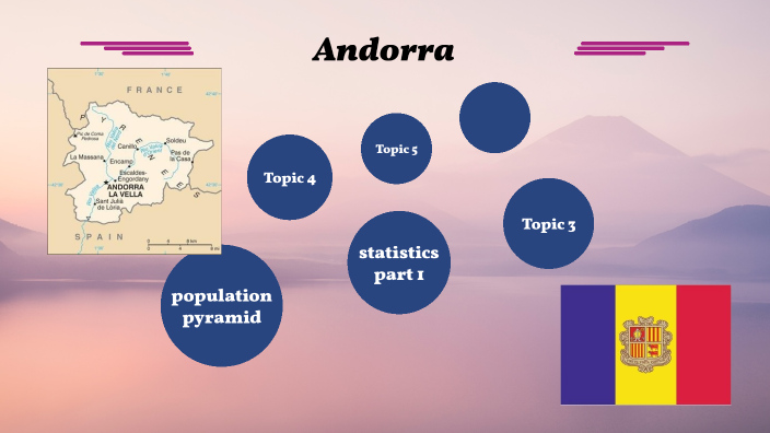 the population stats on Andorra by Jazlynn Rodriguez on Prezi