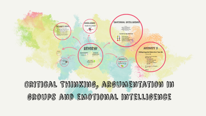 Critical thinking groups picture