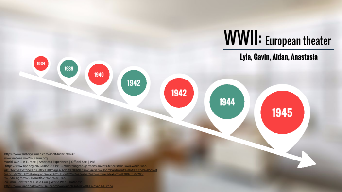 WWll: European theater by Lyla Holtgren on Prezi