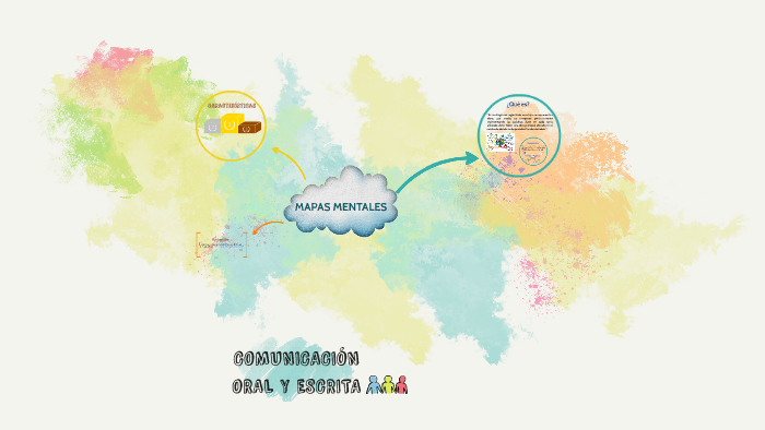 MAPAS MENTALES by on Prezi