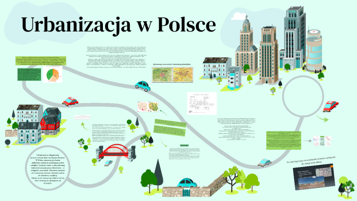 Urbanizacja W Polsce Sprawdzian 2 Chomikuj Urbanizacja w Polsce by Alicja Śledziewska on Prezi