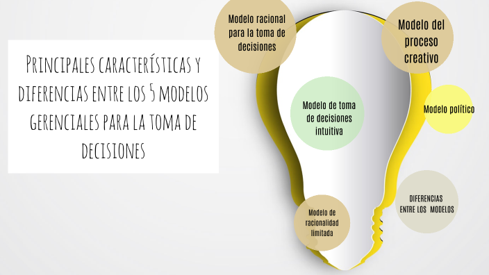 Principales Características Y Diferencias Que Existen Entre Los 5 ...